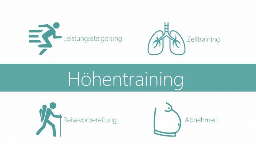 Höhentraining